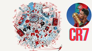 The Economist The World Ahead 2026: Mensajes Revelados!!!