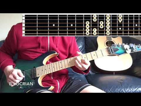 Intermediate: 7 Modes of the Major Scale 3 Note Per String