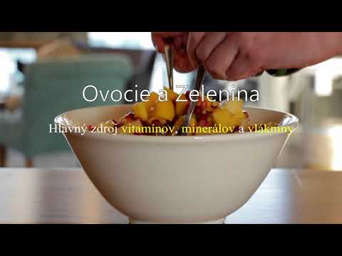 Cvičenie in Nutshell