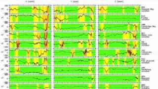 Solar Update: Coronal Feature, Geomagnetic/Planetary Outlook March1 1130am EST