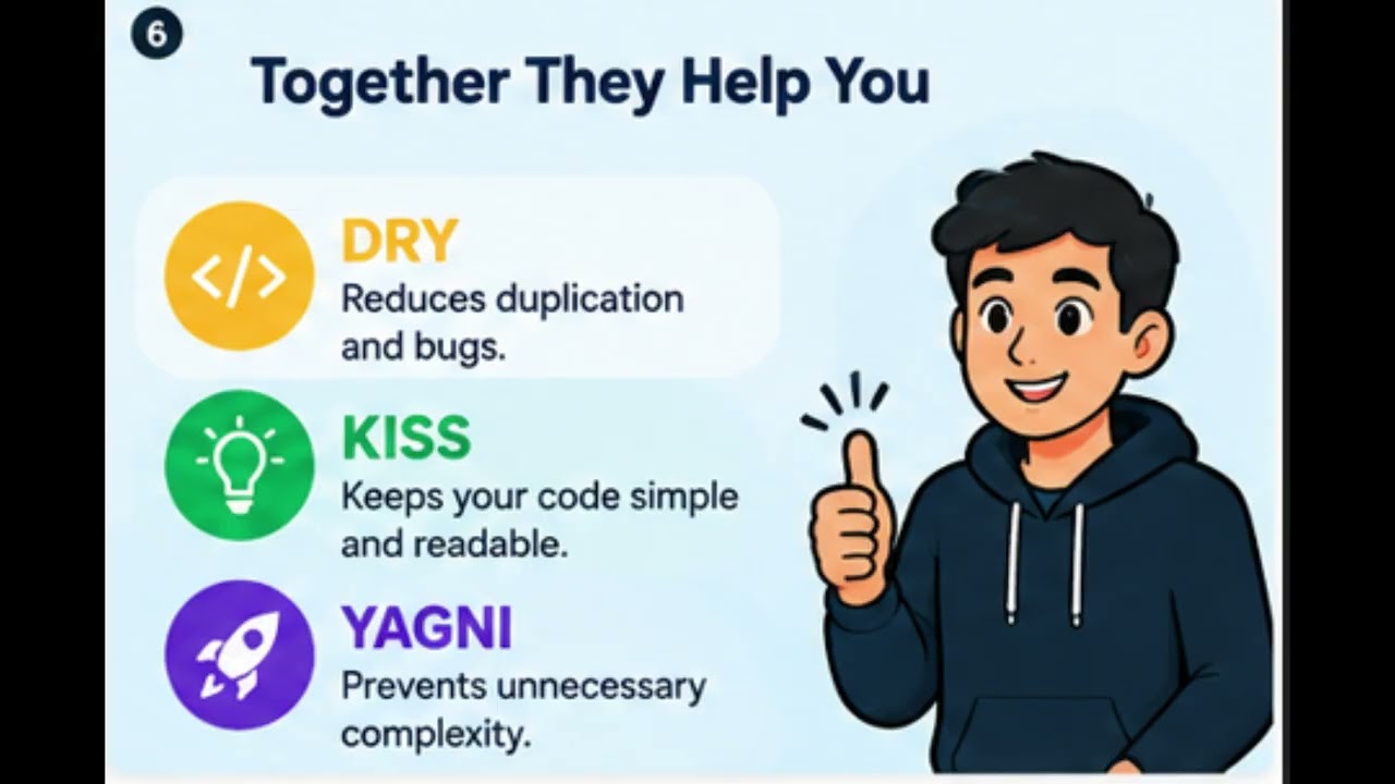 DRY, KISS & YAGNI Explained | 3 Principles for Clean & Maintainable Code