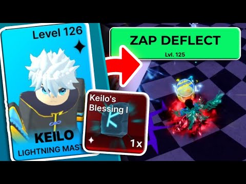 Keilo’s Evolution in Death Ball Was Not What I Expected