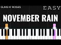 Guns N’ Roses - November Rain | EASY Piano Tutorial