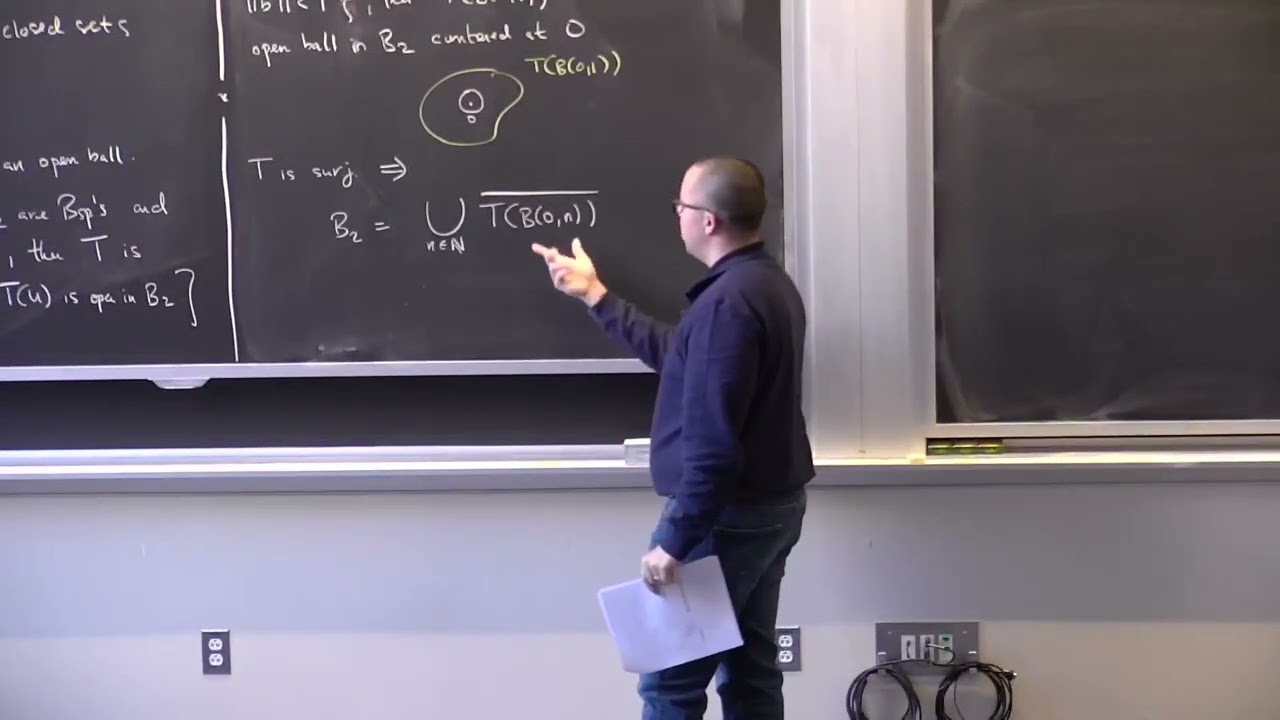 Lecture 4: The Open Mapping Theorem and the Closed Graph Theorem