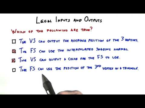 Introduction Interactive 3D Graphics