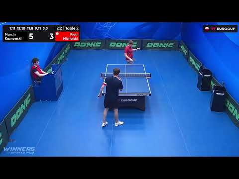 19:15 Marcin Kaznowski 3-2 Piotr Michalski 29.07.2023 | TT Euro.Cup Poland Star.