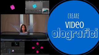 Come creare Video Olografici e trasformarli in Ologrammi