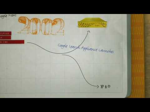 The Google Story " very nice "