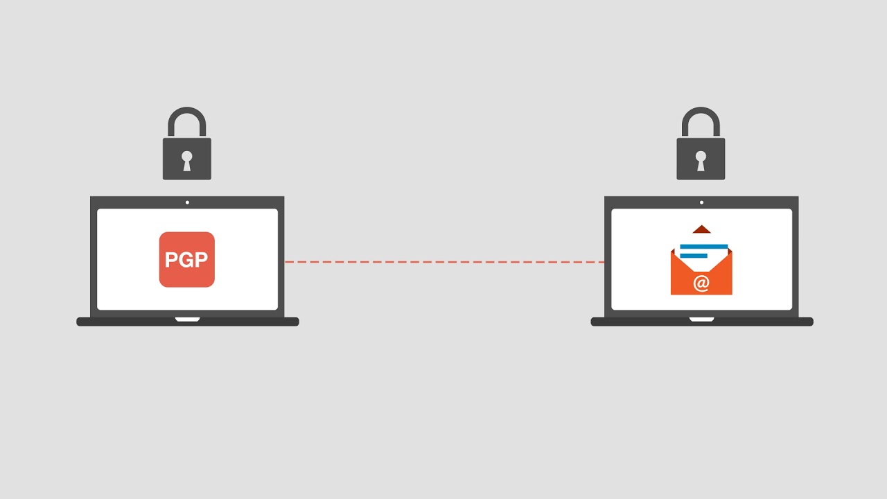 Zimbra for Privacy and Security