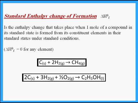 IAS Chemistry Edexcel   Unit 2 Ch 1   Energetics   Dr  Hanaa Assil