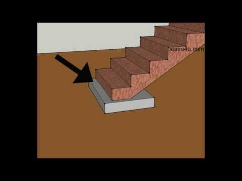 Concrete Stair Pad and Footing Locations Are Critical - Construction and Building