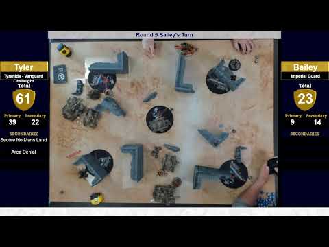 Charity Hammer 2024 - Table 2 GT Round 2