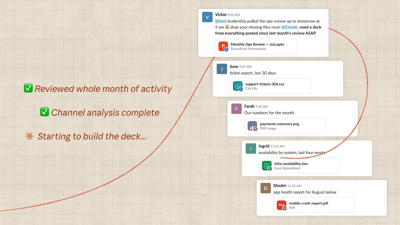 Claude Fable 5.1 builds the ops review in Slack