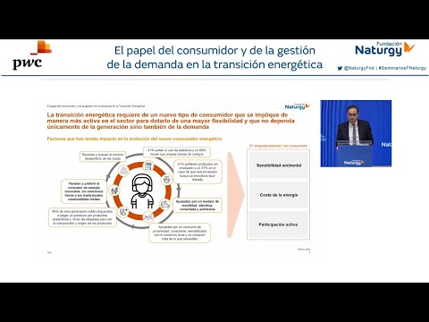 Imagen El papel del consumidor y de la gestión de la demanda en la Transición Energética