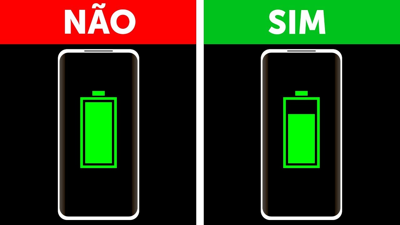 Não carregue seu telefone a 100%, eis o porquê