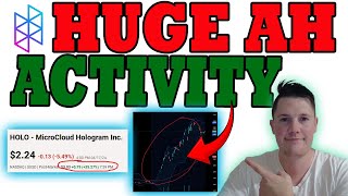 HUGE MicroCloud AH Activity - Why ?! │ What is Coming TOMORROW ⚠️ HOLO Stock Analysis
