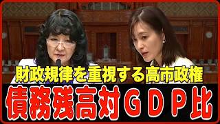 【塩入清香】債務残高を引き下げることと、国民を豊かにすることに相関関係はありません！【参政党】【国会レポート】