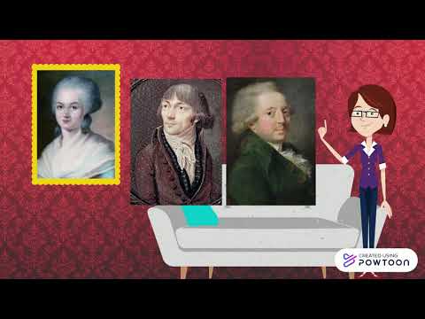 Olympe de Gouges et la Révolution française