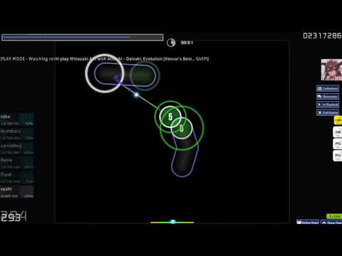 reshi | Minazuki Airi with Atsushi - Daisuki, Evolution [Xexxar's Best.Girl?!] +HR FC #1 698pp