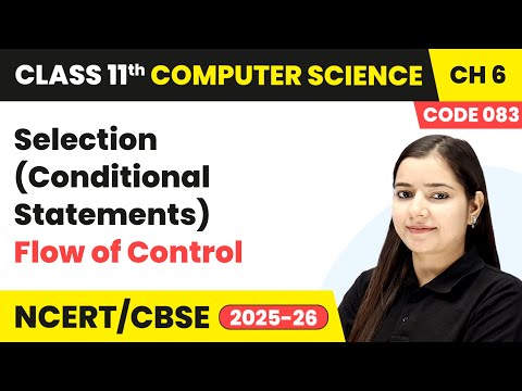Class 11 Computer Science Book Overview Course Code 083 NCERT CBSE 2025 26