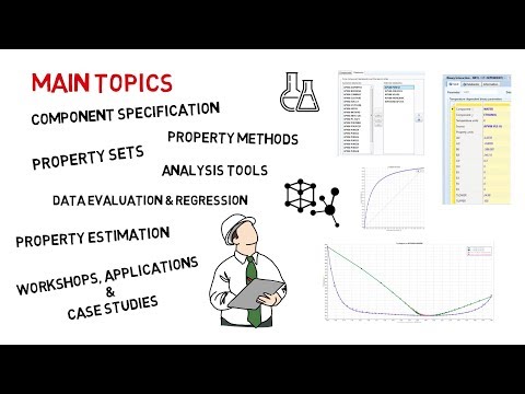Aspen Plus Physical Properties Course TRAILER