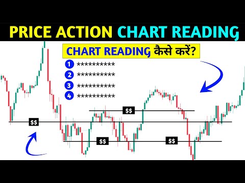 🔴Chart Read कैसे करें 📈‼️ 4 Price action secrets ‼️pkr trading