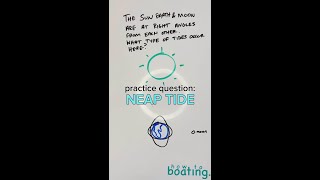 Captains course practice question: NEAP TIDE