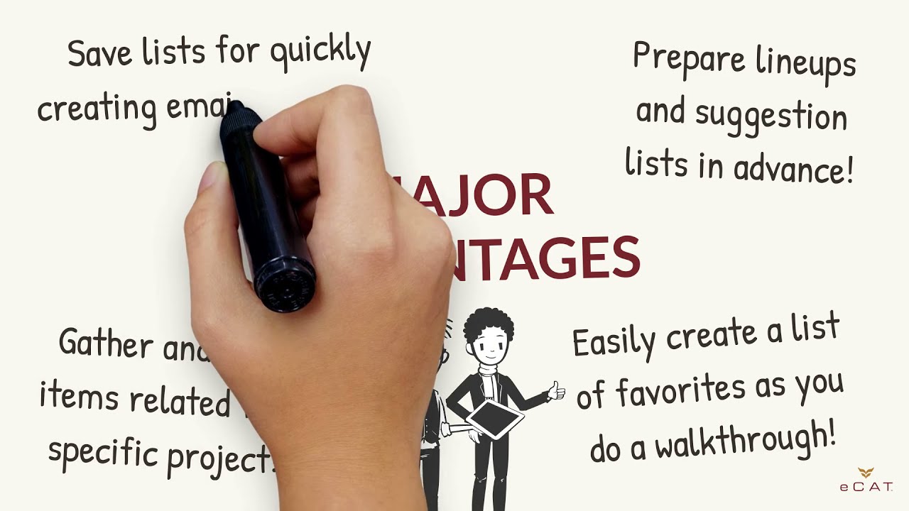 What is eCat? - Creating 