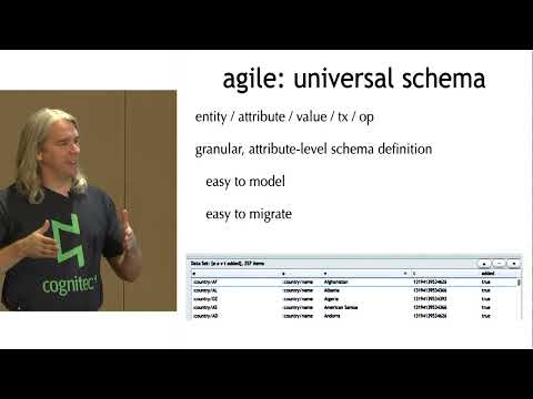 Day of Datomic 2014 Part 1