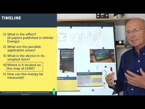 ICCF-24 Presentation - Dr  George Egely (final version)