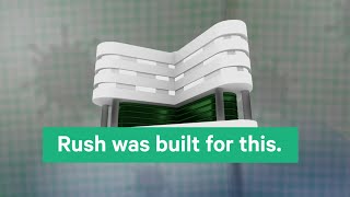 COVID-19: The Rush Impact