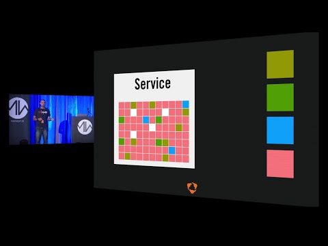 Midwest.io 2014 - Keeping Your Edge by Deploying Faster - Tyson Stewart