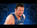 Luka Before Luka Hedo Turkoglu Breakdown