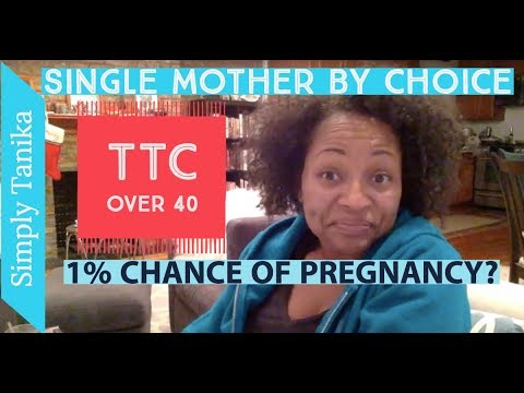 Update IUI #2 | 1% Chance of Pregnancy | TTC Journey Video