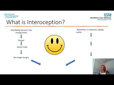 Alexithymia, interoception and Autism August 2023