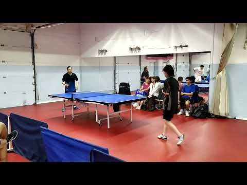Jian Jiang vs Eve 11Aug22