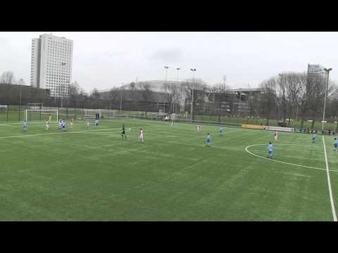 Doelpunten O15 vs FC Emmen