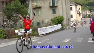 preview picture of video 'Johnny Cattaneo MTB Race'