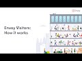 Envoy Visitors - How it works