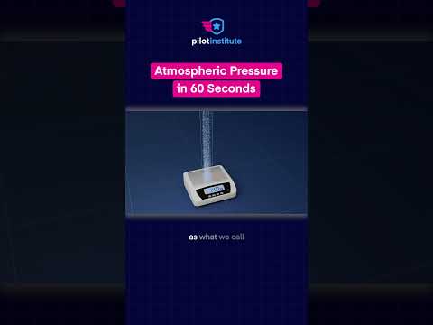 Atmospheric Pressure Explained in 60 Seconds