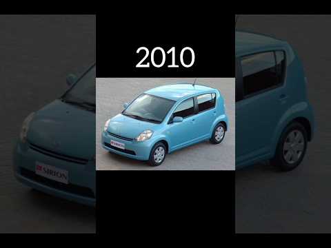 story of daihatsu cars (1930~2023) #shorts #daihatsu #allcaravailable #cars