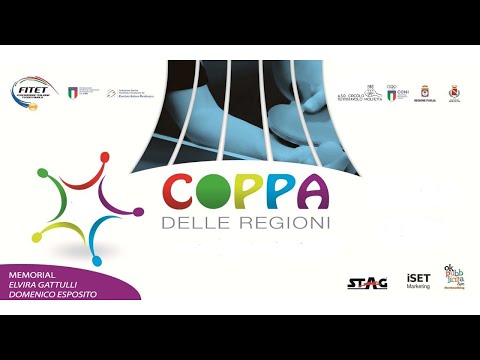 Coppa delle Regioni - Molfetta 2022 - GIRONI A SQUADRE
