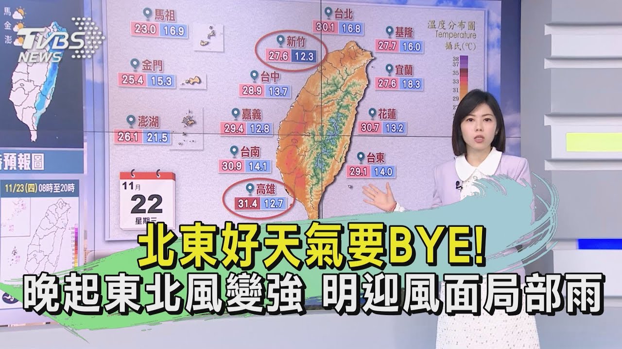 北東好天氣要BYE!晚起東北風變強 明迎風面局部雨