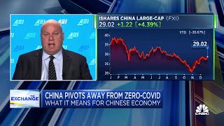 China's Economic Downturn & U.S. Strategy — Full Breakdown & Transcript