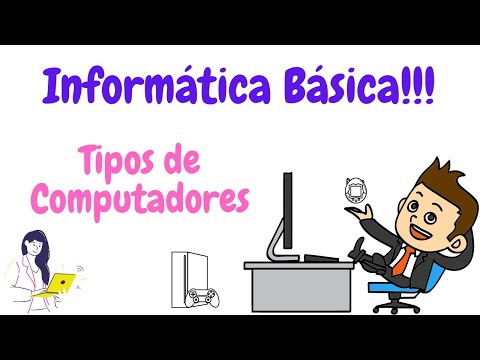 Basic Computing: Types of computers that exist.
