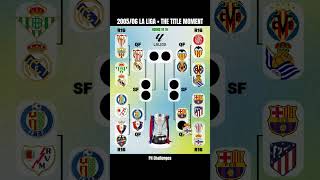 Download lagu 🏆 When Barcelona Ruled La Liga | 2005/06 #shorts #shortsfeed #barcelona #laliga mp3