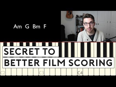 The Secret to Good Film Scoring + Review of Analog Strings by Output