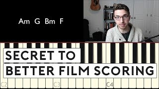 Video thumbnail for The Secret to Good Film Scoring + Review of Analog Strings by Output by Jeff Schneider
