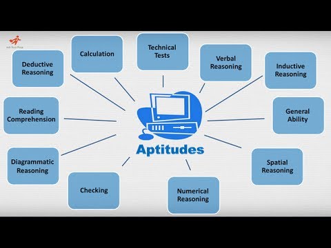 如何通過SHL測試？用JobTestPrep練習 (How to pass SHL tests? Practice with JobTestPrep)
