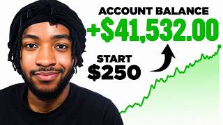 I Turned $250 Into $41K Investing — Here's Exactly What I Did